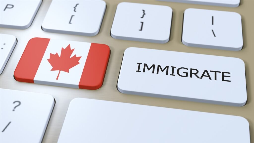 Canada Immigration Processing Time 2025 Guide
