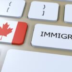 Canada Immigration Processing Time 2025 Guide